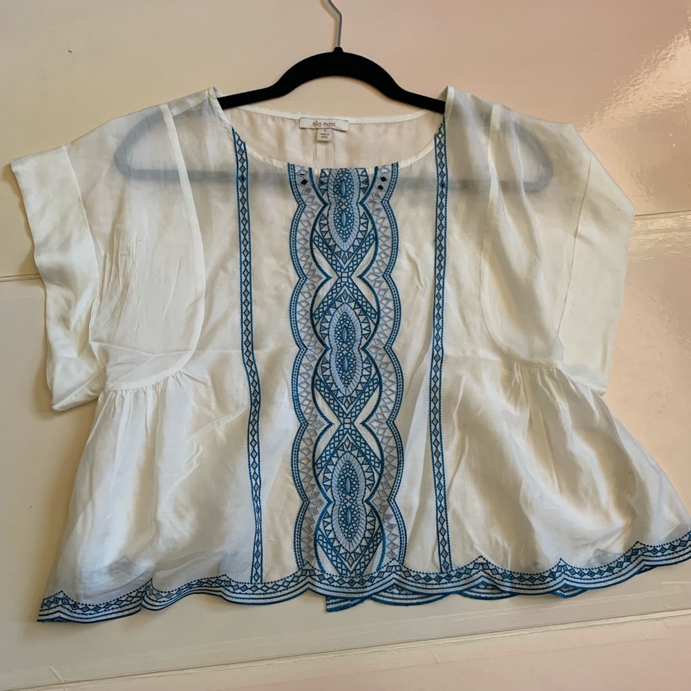 Only been worn once